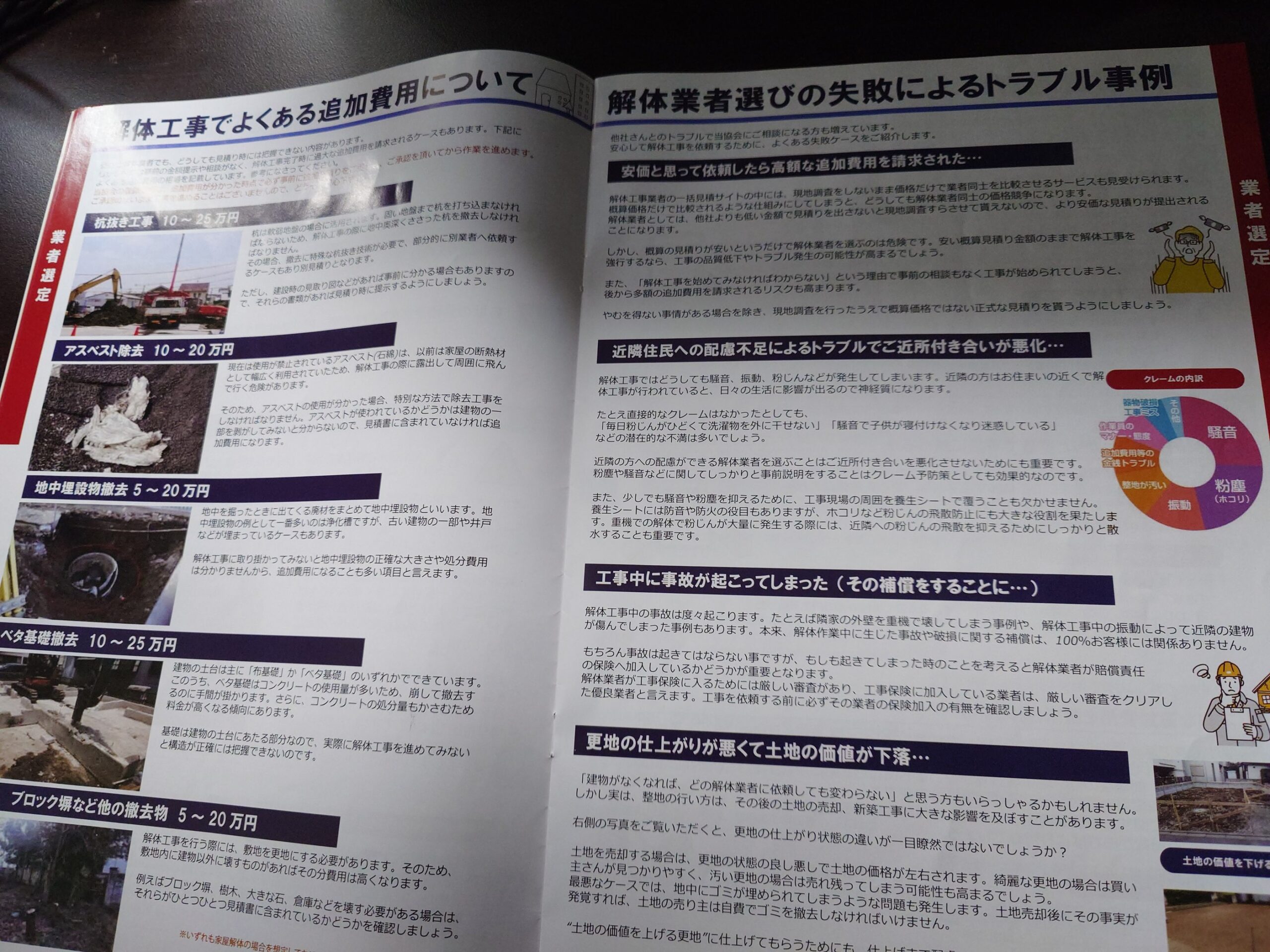 解体工事でよくある追加費用とトラブル事例のページ