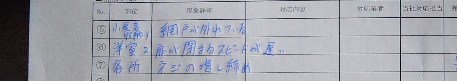 住友不動産の定期点検報告書（施主控え・一部伏せ処理）